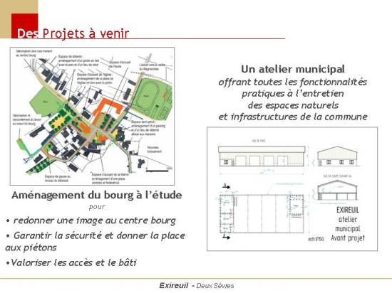Présentation de la commune