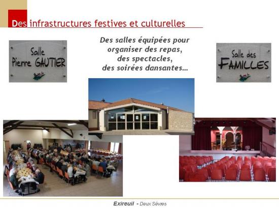 Présentation de la commune