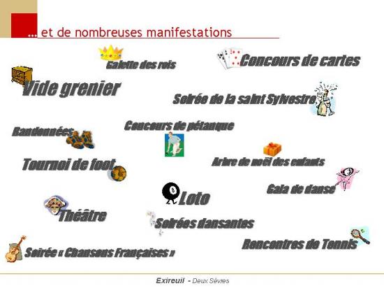 Présentation de la commune